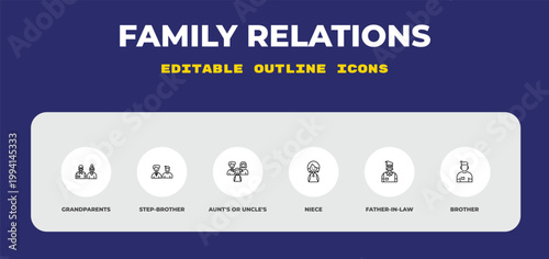 outline family relations icons set - grandparents, step-brother, aunt's or uncle's child. editable vector for web and mobile ui
