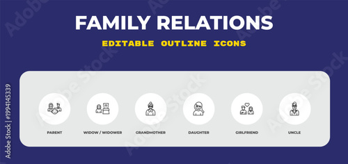 outline family relations icons set - parent, widow / widower, grandmother. editable vector for web and mobile ui