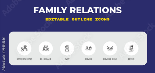outline family relations icons set - granddaughter, ex-husband, aunt. editable vector for web and mobile ui