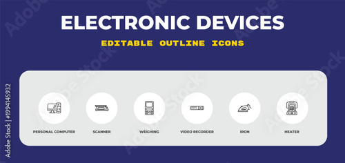 outline electronic devices icons set - personal computer, scanner, weighing. editable vector for web and mobile ui