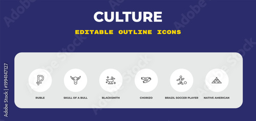 outline culture icons set - ruble, skull of a bull, blacksmith. editable vector for web and mobile ui