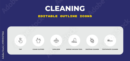 outline cleaning icons set - tap, clean clothes, emulsion. editable vector for web and mobile ui