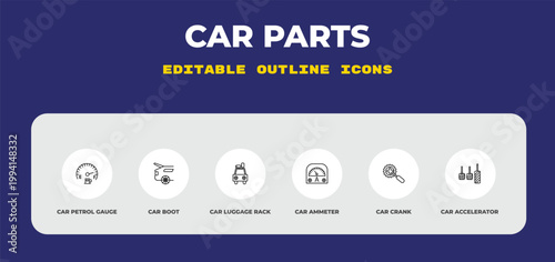 outline car parts icons set - car petrol gauge, car boot, luggage rack. editable vector for web and mobile ui