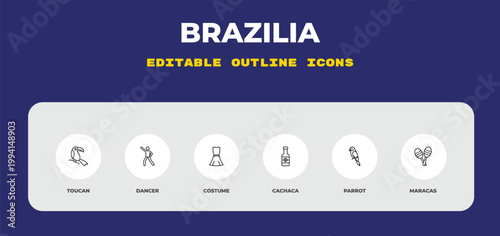 outline brazilia icons set - toucan, dancer, costume. editable vector for web and mobile ui