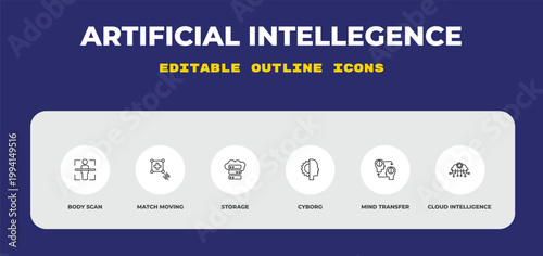 outline artificial intellegence icons set - body scan, match moving, storage. editable vector for web and mobile ui