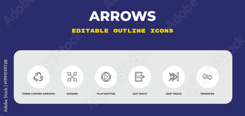 outline arrows icons set - three curved arrows, expand, play button. editable vector for web and mobile ui
