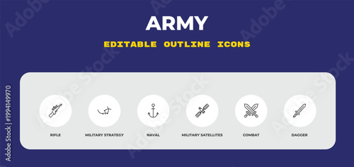 outline army icons set - rifle, military strategy, naval. editable vector for web and mobile ui