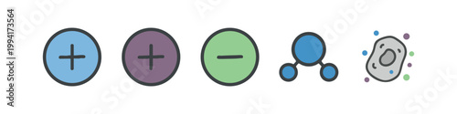 Colorful hand-drawn icons for positive, negative, and scientific elements.