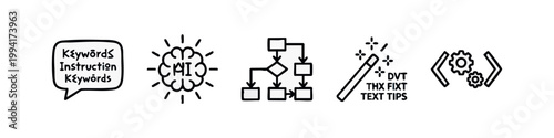 Icons for keywords, AI, flowchart, magic wand, and code (outline)
