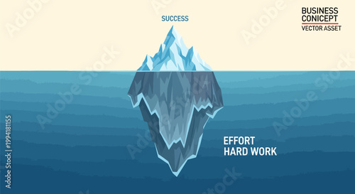 Business Concept Iceberg Metaphor: Success Visible Above Water and Effort Hard Work Hidden Beneath