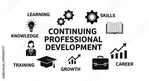 Continuing Professional Development (CPD) Concept with Business Icons.