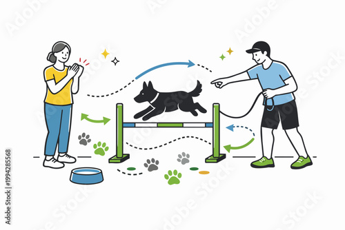 Dog obedience training with pet owner exercising agility hurdle jump