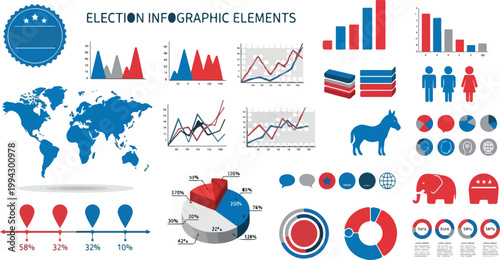 Election infographic elements set, political voting data visualization kit, red and blue democratic and republican charts, world map and icons vector