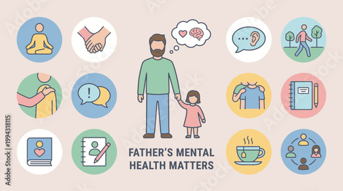 Father's mental health matters understanding emotional well-being and support systems for dads