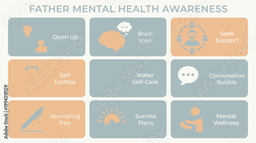Promoting Father Mental Health Awareness Resources and Support for Well-being