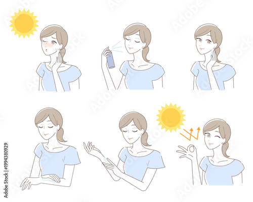 日焼け対策のスキンケアステップセット（紫外線対策・日焼け止め・UVケアの流れ）