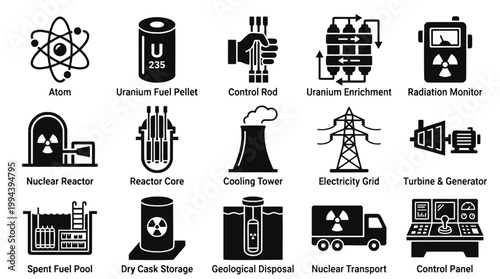 Premium Nuclear Power Solid Glyph Icon Set. Essential atomic energy, reactor infrastructure, and radiation safety vector symbols for tech UI design and clean energy innovation.