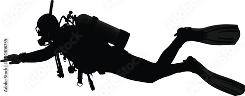 write tittles and 49 keywords with commas