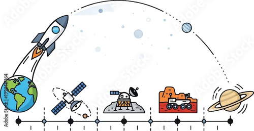Space exploration, astronomy icons, rocket launch, planet orbit, satellite, telescope, spacecraft