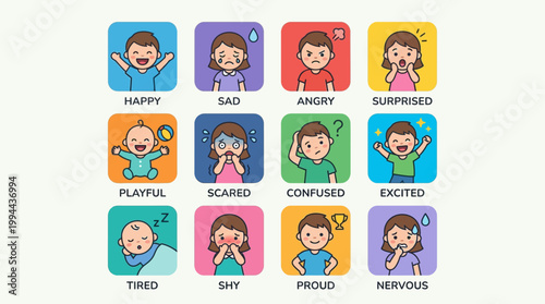 This Flat Design vector illustration set charmingly portrays a range of emotions and expressions experienced by little boys, girls, and babies, ideal for psychological or developmental content.
