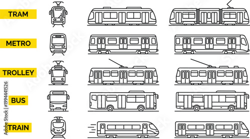 Public transport vehicle icon set featuring tram, metro, trolleybus, city bus and high speed train in outline style