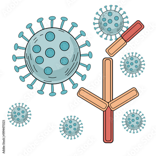 Virus vs antibody interaction vector