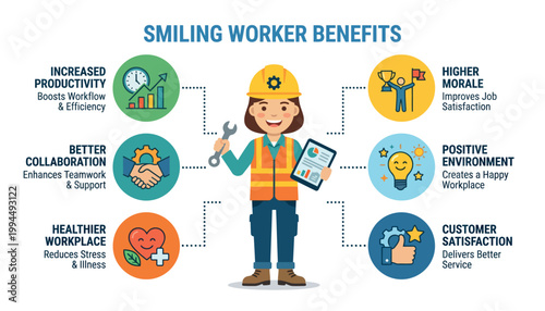 Smiling worker benefits infographic illustration.