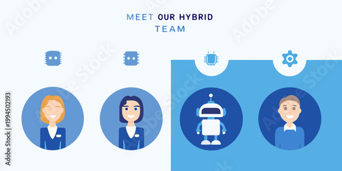 Meet our hybrid team people and robots working together