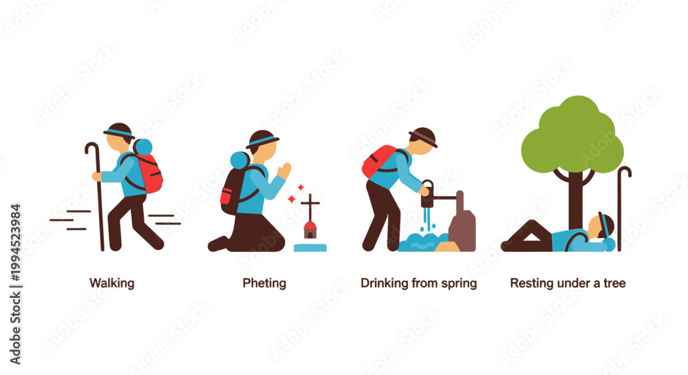 Fototapeta premium Pilgrim hiker flat vector icons showing different travel stages