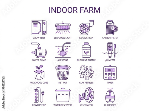 Comprehensive collection of purple line art indoor farm icons showcasing hydroponic equipment and controlled environment agriculture tools