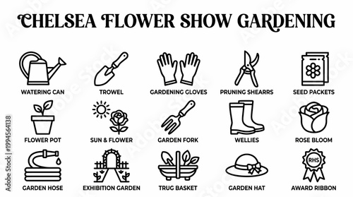 Gardening Icons: Chelsea Flower Show Collection