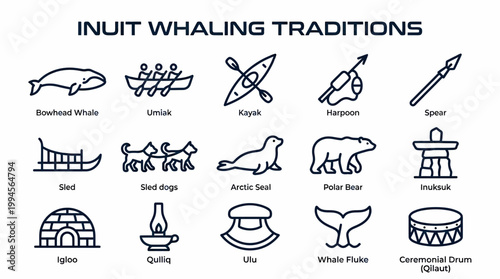 Inuit Whaling Traditions Icons