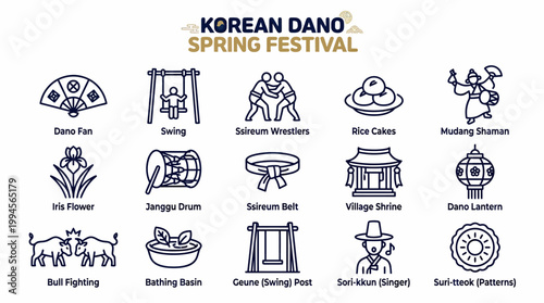 Korean Dano Spring Festival Icons - Traditional Culture Elements