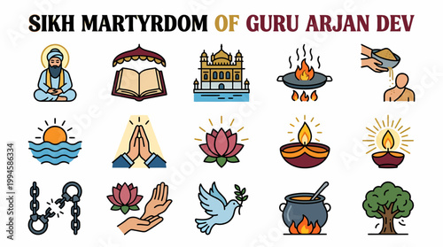 Sikh Martyrdom Guru Arjan Dev Icons - Faith, Sacrifice, Spirituality