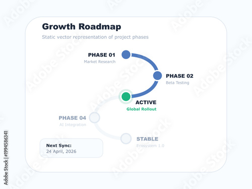 Growth Roadmap, project phases diagram, vector infographic, business planning template