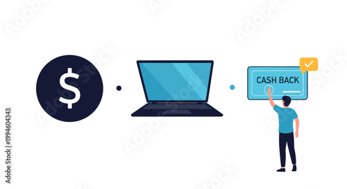 Digital cash back concept featuring a laptop, dollar symbol, and a man clicking a virtual refund button.