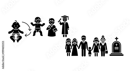 Human Life Cycle Stages: Baby, Education, Family, and Death Icons