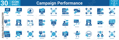 Campaign Performance editable icon set vector illustration concept for business with icon of Campaign, Advertising, Marketing Strategy, Online Marketing, Content Marketing, Social Media Marketing.