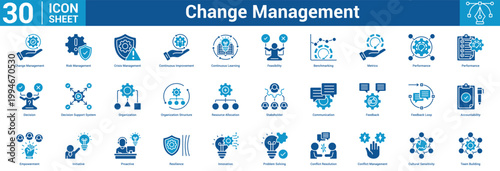 Change Management icon set vector illustration concept for business with icon of Change Management, Risk Management, Crisis Management, Continuous Improvement, Continuous Learning, Feasibi.