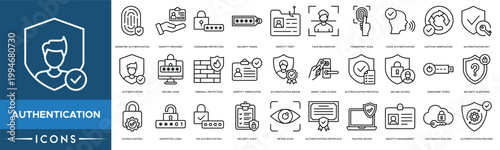 Set of cyber security and user authentication line icons for identity protection and digital access
