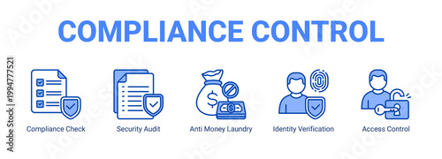Compliance Control web banner icon concept, with Compliance Check, Security Audit, Anti Money Laundry, Identity Verification.
