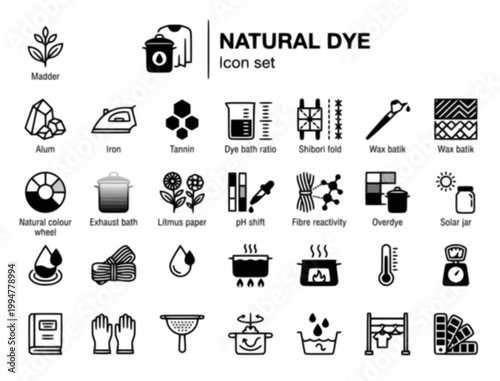 Natural Textile Dyeing & Colour Ops Icon Set: Slow Fashion & Artisan Dye Vector