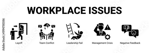 Workplace Issues web banner icon concept, with Layoff, Team Conflict, Leadership Fail, Management Crisis.
