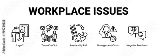 Workplace Issues web banner icon concept, with Layoff, Team Conflict, Leadership Fail, Management Crisis.