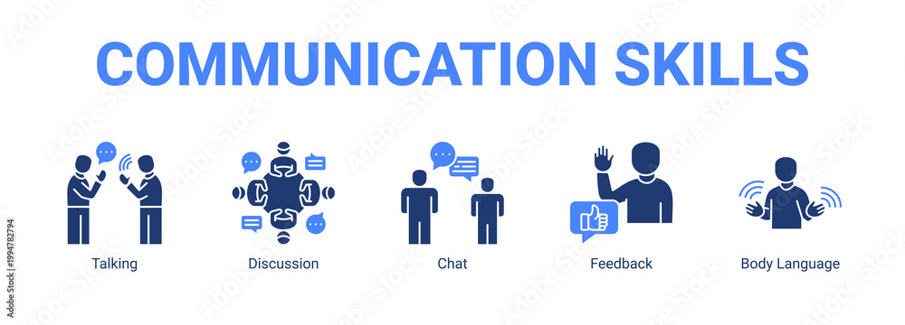Fototapeta premium Communication Skills web banner icon concept, with Talking, Discussion, Chat, Feedback.