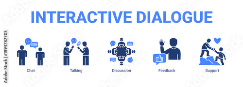 Interactive Dialogue web banner icon concept, with Chat, Talking, Discussion.