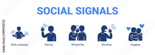 Social Signals web banner icon concept, with Body Language, Waving, Whispering.