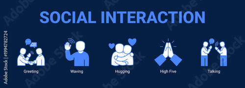 Social Interaction web banner icon concept, with Greeting, Waving, Hugging, High.