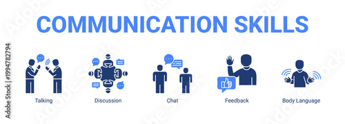 Communication Skills web banner icon concept, with Talking, Discussion, Chat, Feedback.