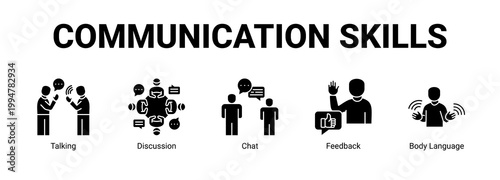 Communication Skills web banner icon concept, with Talking, Discussion, Chat, Feedback.